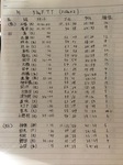 F7DE5465-6138-4A2E-834F-1B92D77C588C.jpeg